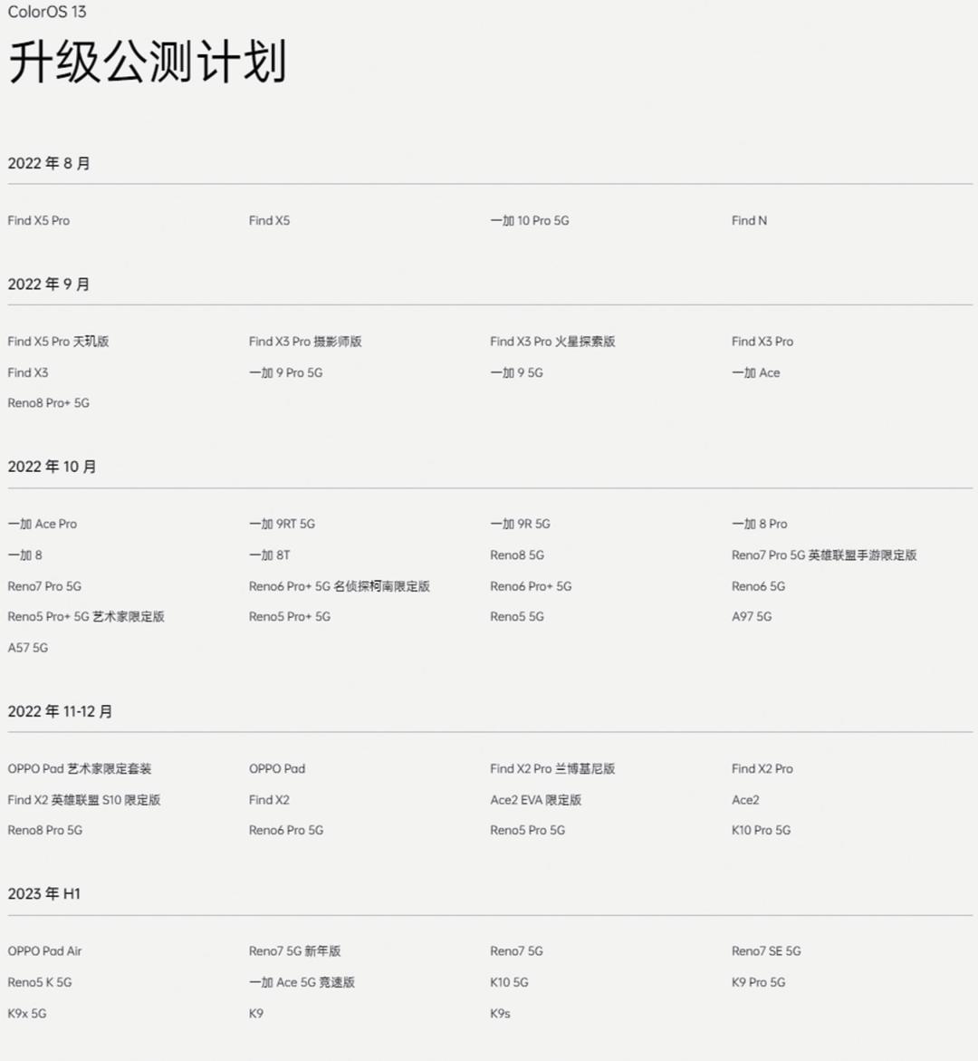 coloros13快速上手,coloros13如何快速上手