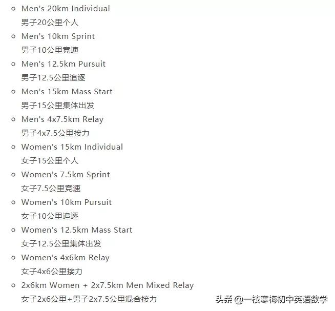 2022北京冬奥会简单英语知识,2022冬奥会开幕式英文解说