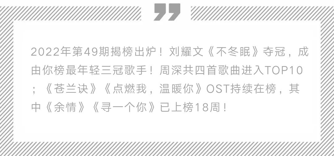 周深刘耀文,刘耀文听周深唱歌