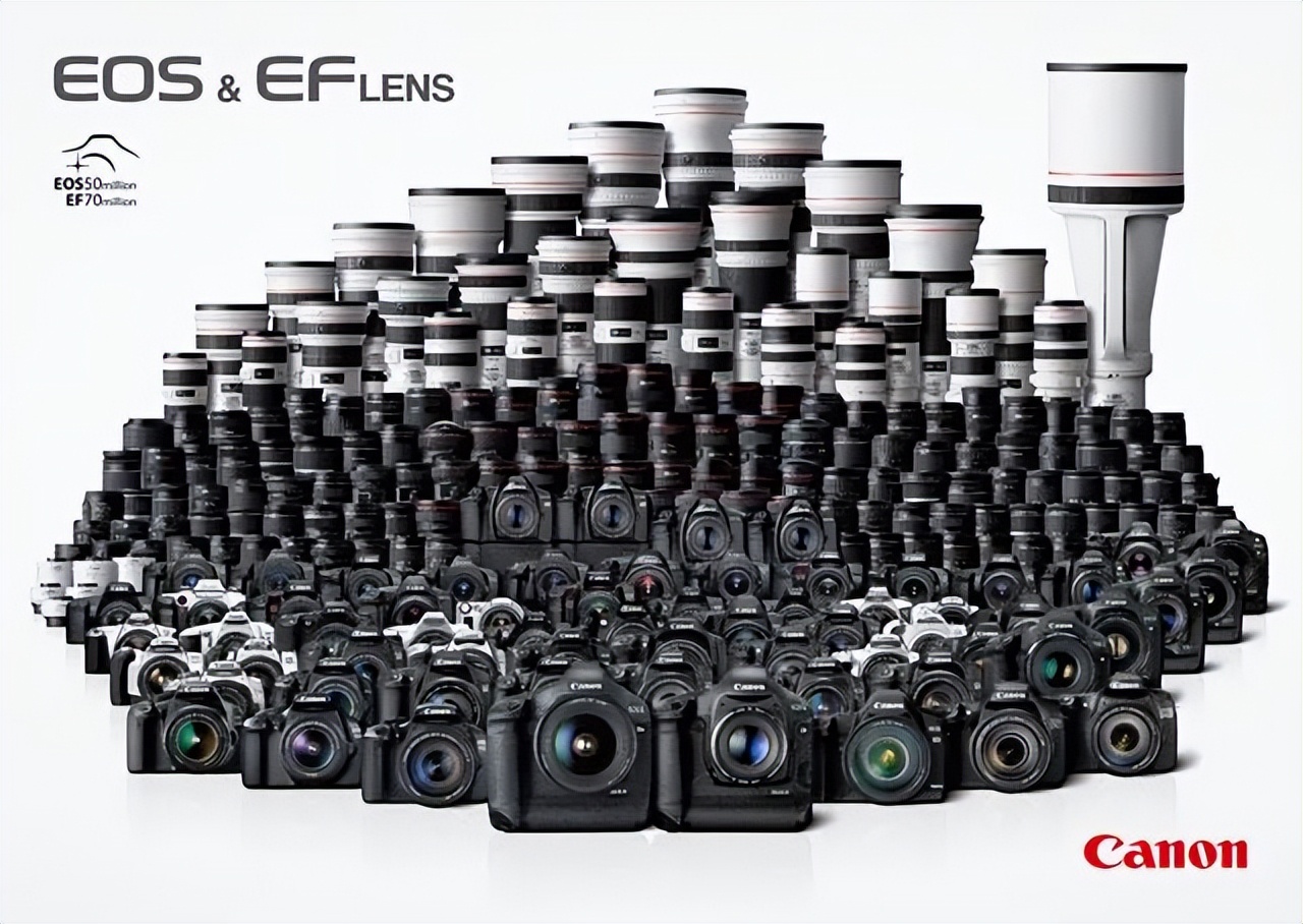 佳能数码相机所有历史大全,数码单反相机发展技术简史