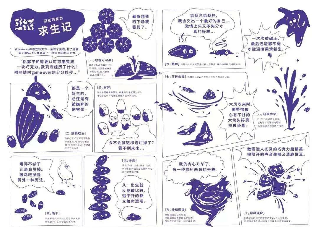 上海巧克力店,开巧克力店一年能赚多少钱