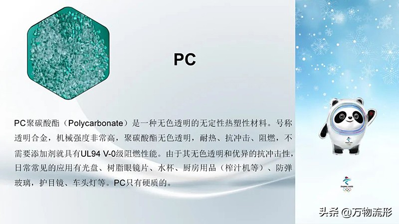 冰墩墩环保图片,冰墩墩是环保的吗