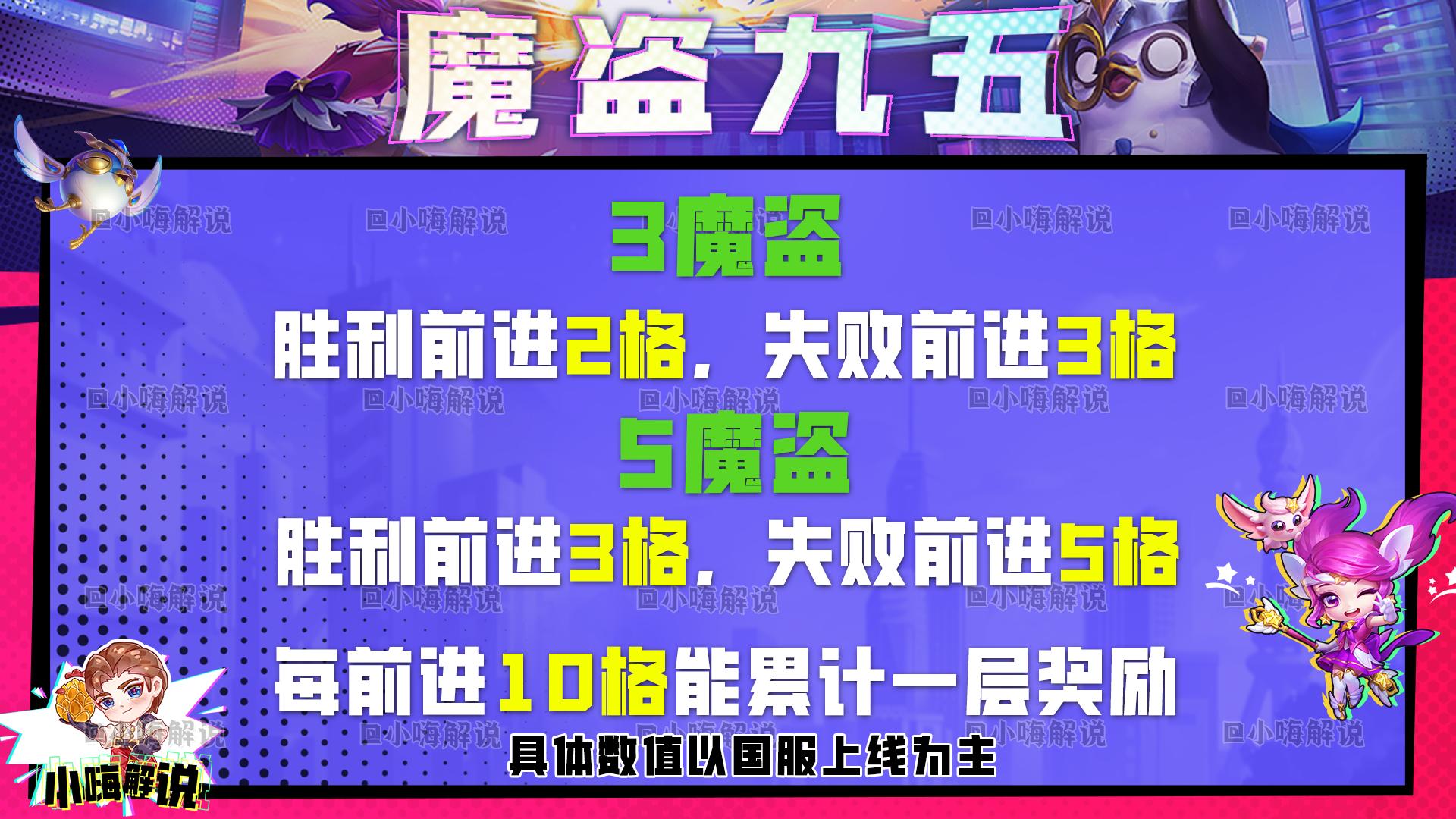 云顶之弈魔盗登神长阶天使出装,云顶之弈s8魔盗团打不过