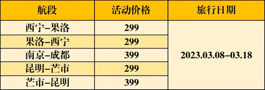 特价机票1折开抢,特价机票购买攻略