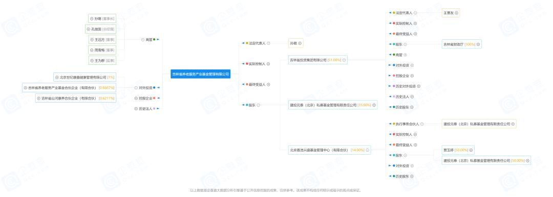 “养老”不易,私募女将讨要58万欠薪,被告方为中央汇金旗下