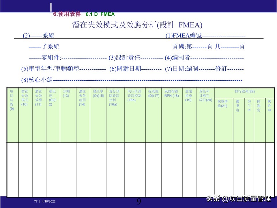 crcpm项目质量管理,pm质量管理体系