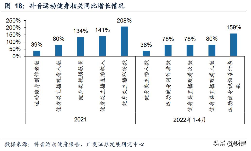 比音勒芬财报,比音勒芬服饰旗舰店
