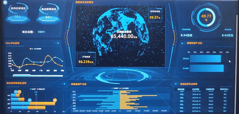 tableau退出中国了吗,tableau的基本操作