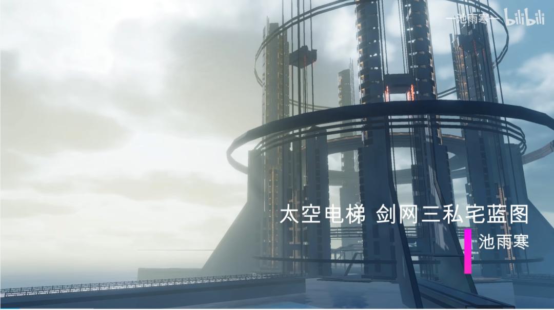 颜值*党**狂喜！体型自定义+高自由度才是游戏的正确打开方式.....