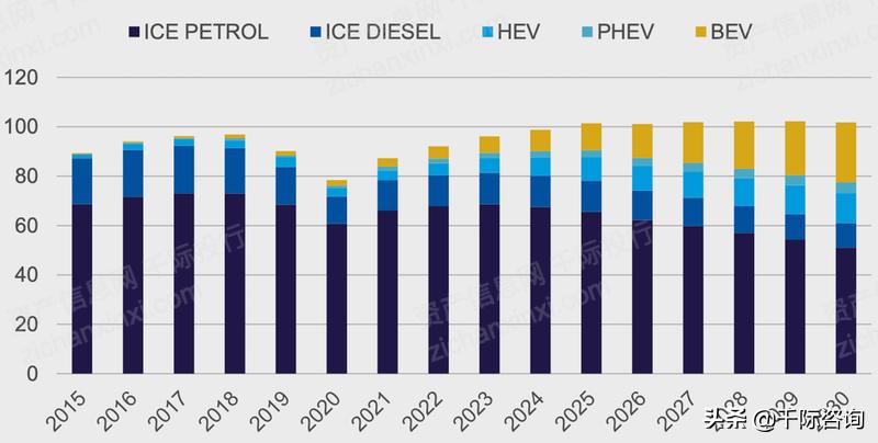 铝产业发展调研报告,铝行业可研报告