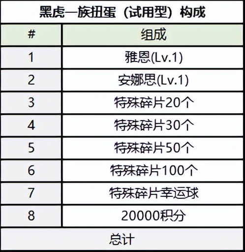 热血街头足球手游怎么下,街头足球手游7月公测