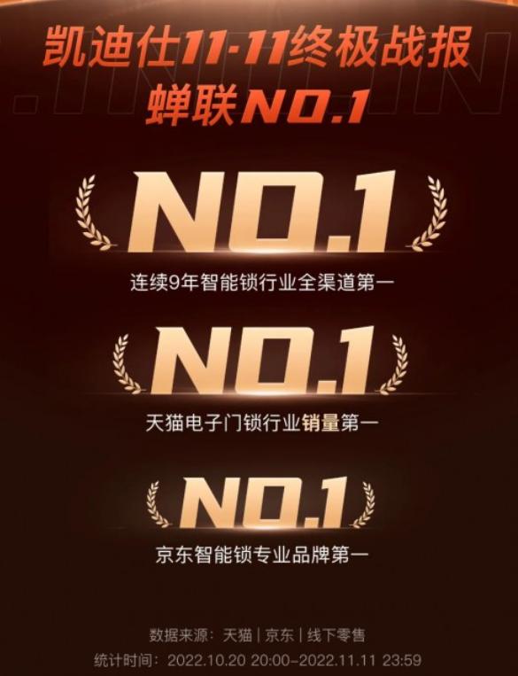 德施曼q3m智能锁与凯迪仕z1pro,德施曼智能锁q50mpro对比凯迪仕