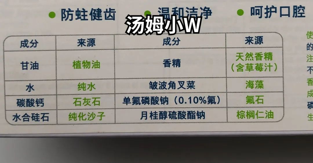 3岁半孩子用的牙膏推荐测评,儿童牙膏测评能刷白的