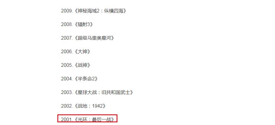 美剧排行榜前十名科幻美剧,科幻美剧推荐9.0以上评分