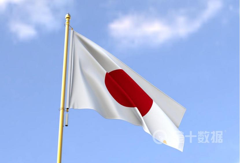 多亏中美的订单！日本芯片出口增幅超24%，经济地位直逼汽车产业