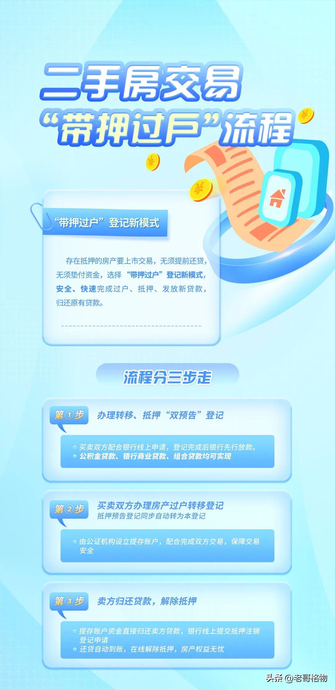 深圳带押过户 (深圳2手房限制影响房价吗)