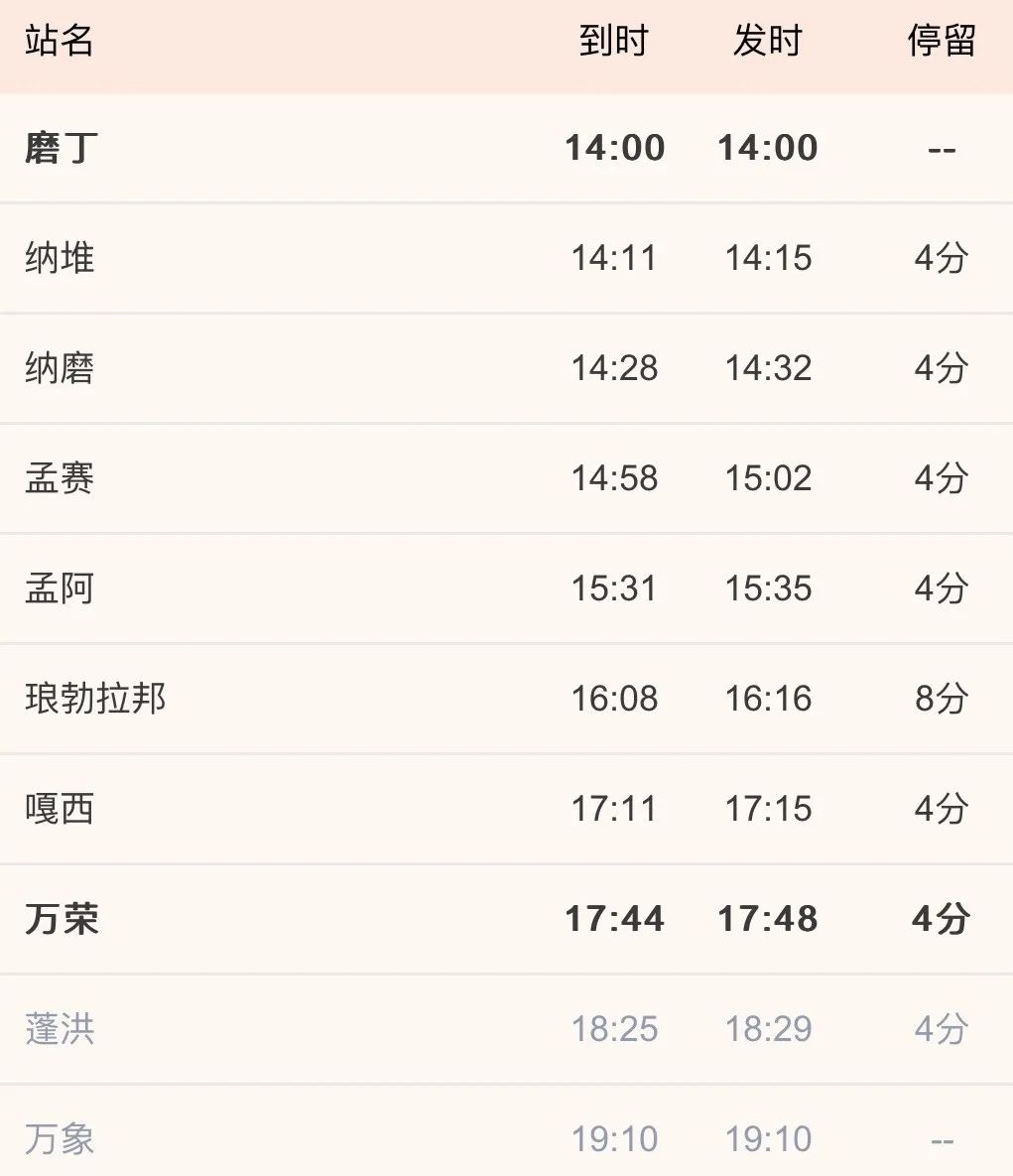 乘坐高铁去老挝最全通关攻略,中老铁路可以去老挝旅游吗
