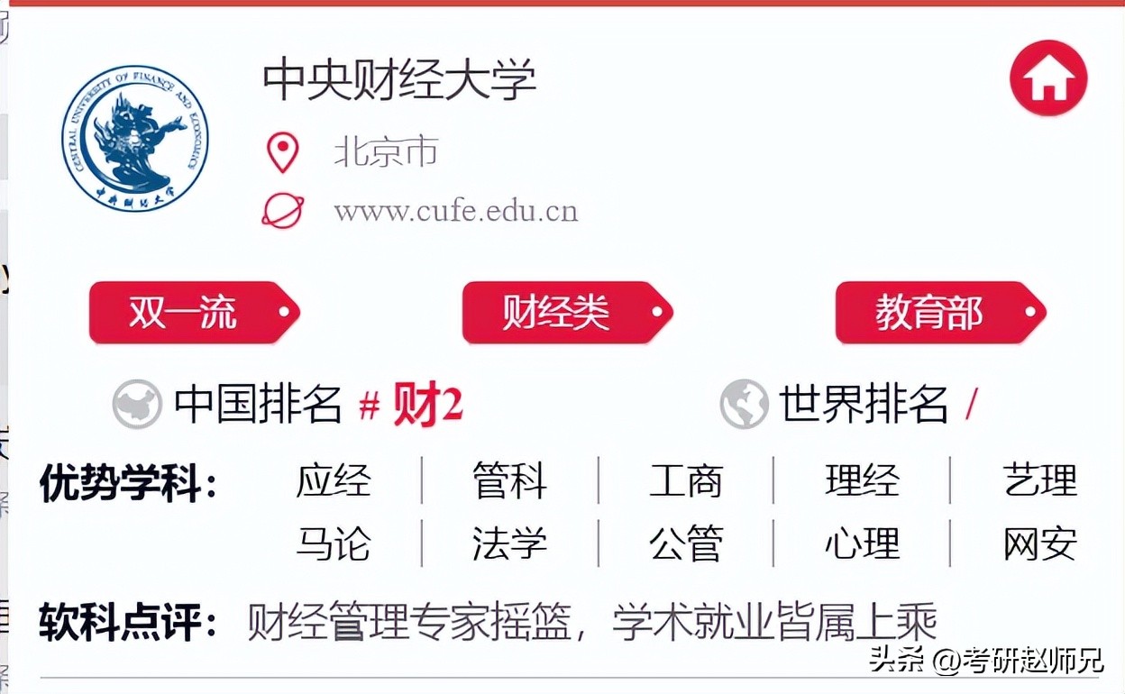 中央财经大学金融专硕2024年预测,中央财经大学考研经济学专业目录