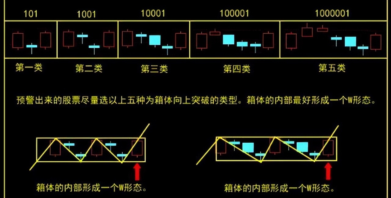 交易高手是怎么赢的大钱,交易高手的策略