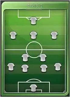 足球科普解说,足球科普阵型