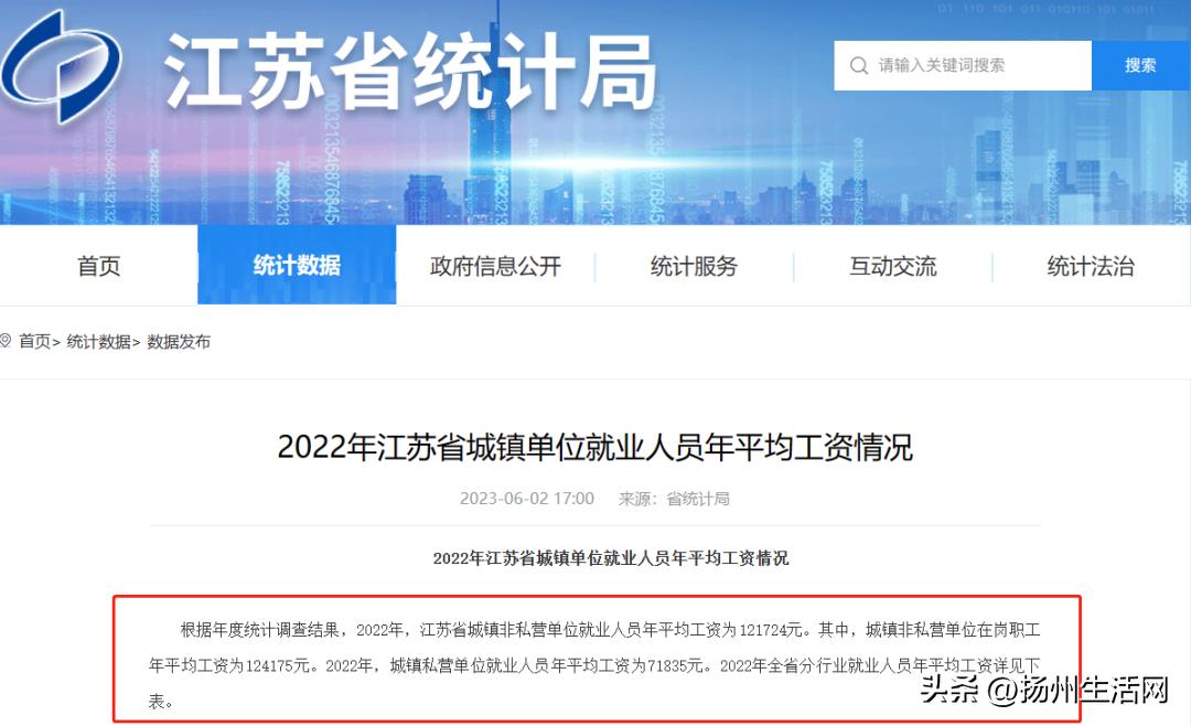 @扬州人，2022年平均工资出炉！这些行业最赚钱！