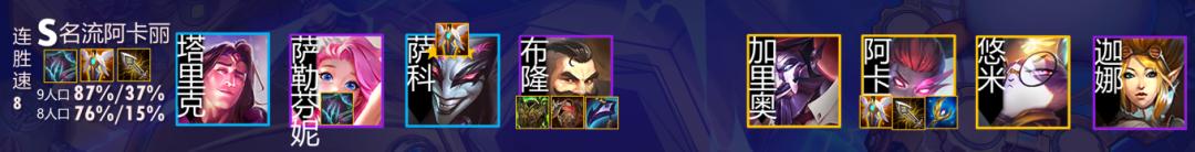 云顶之弈最新上分阵容推荐图刺客,云顶圣奕黎明与黑暗最强上分阵容