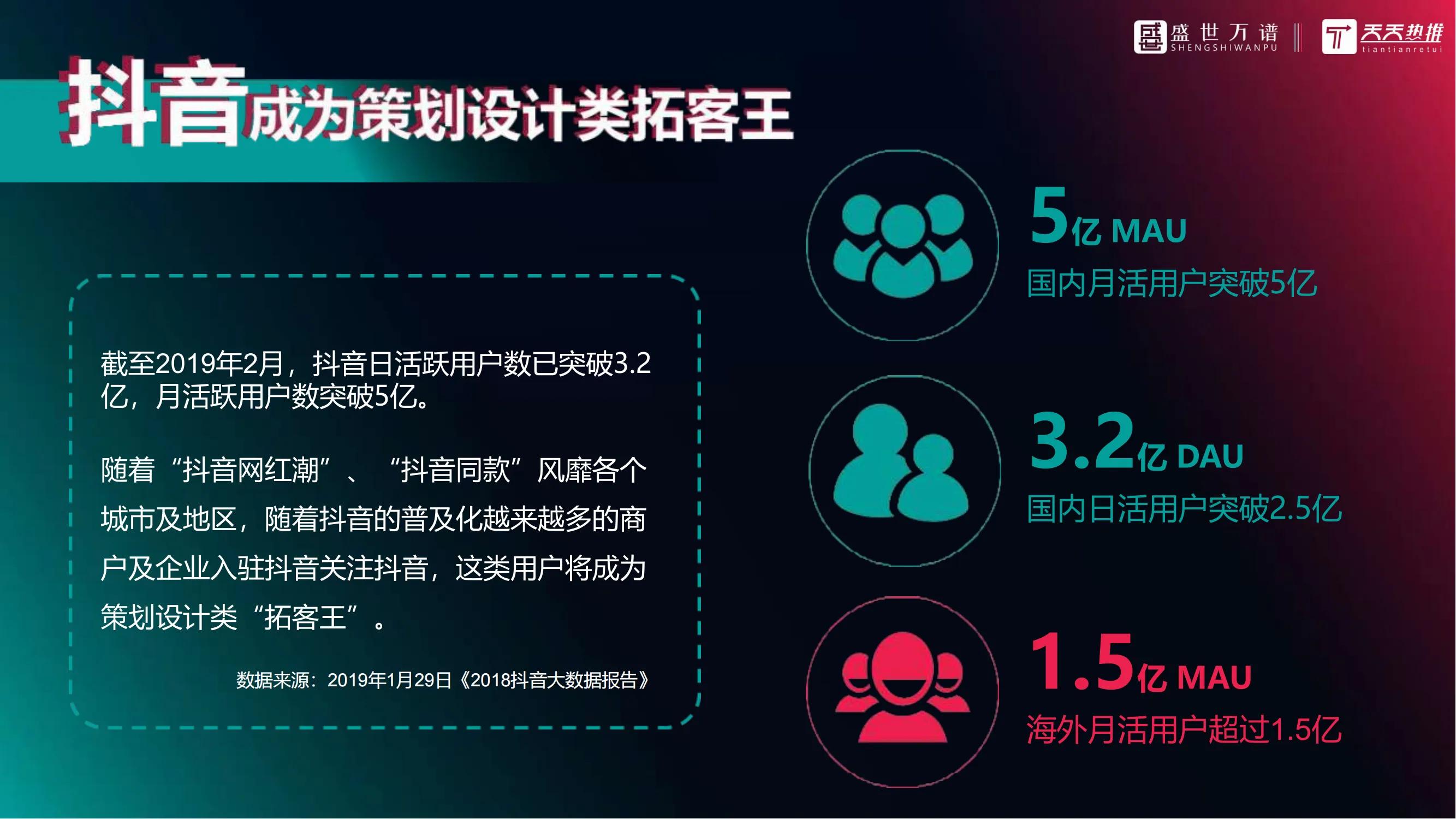 抖音直播代运营合作方案,抖音代运营分润方案