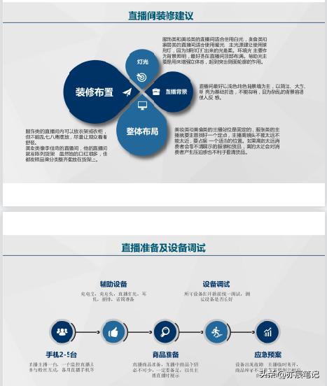 三农类直播卖货设计,做三农直播最佳带货是什么产品