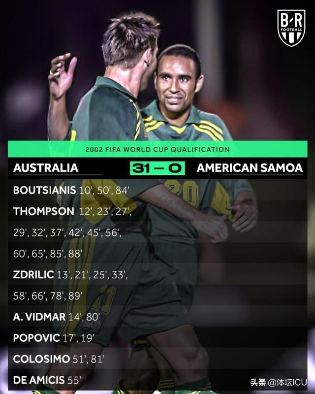 盘点足坛历史50大球星第1-5位,盘点足坛十大赛事