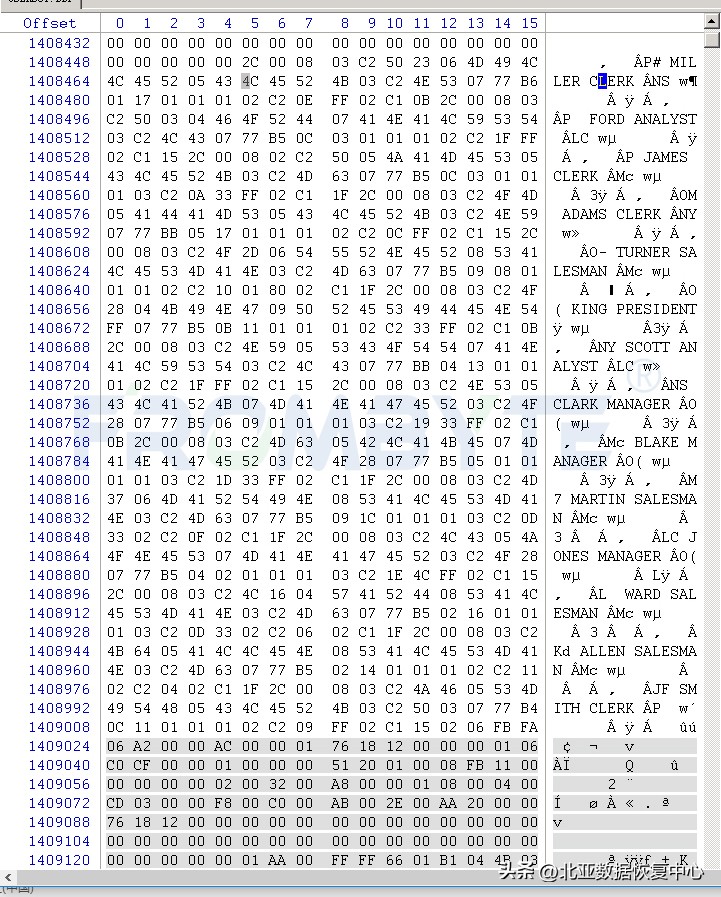 oracle数据库恢复介质,数据库数据恢复设备