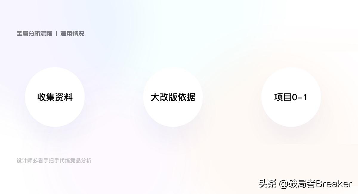 万字干货图像标注工具竞品分析,竞品分析新手必读