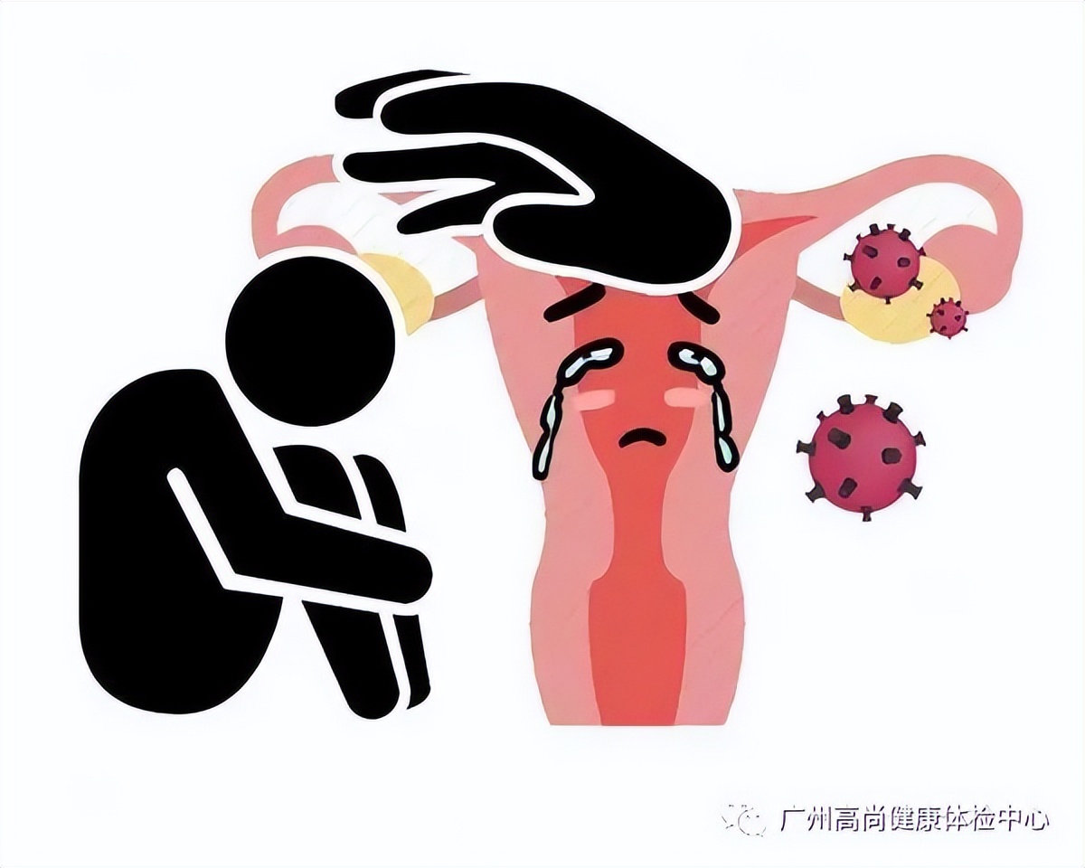 女性必须做的健康检查,女性应体检哪些项目