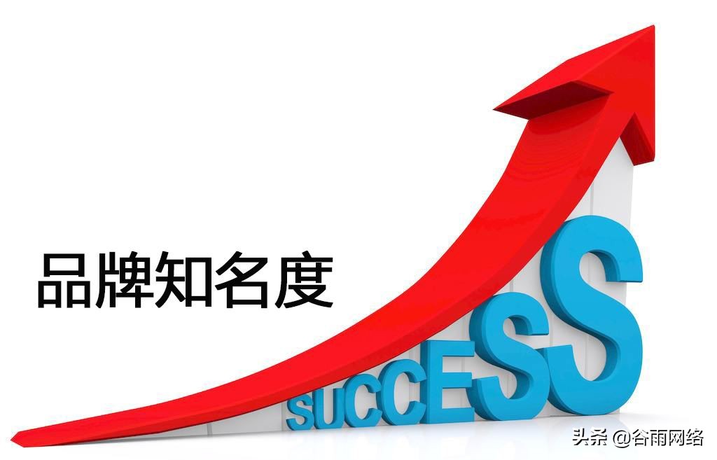 百家号名称可以修改几次,百家号名称起什么名字好