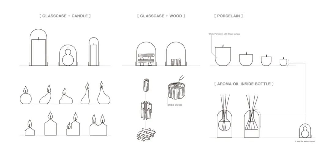 无印良品和原研哉,原研哉无印良品香水