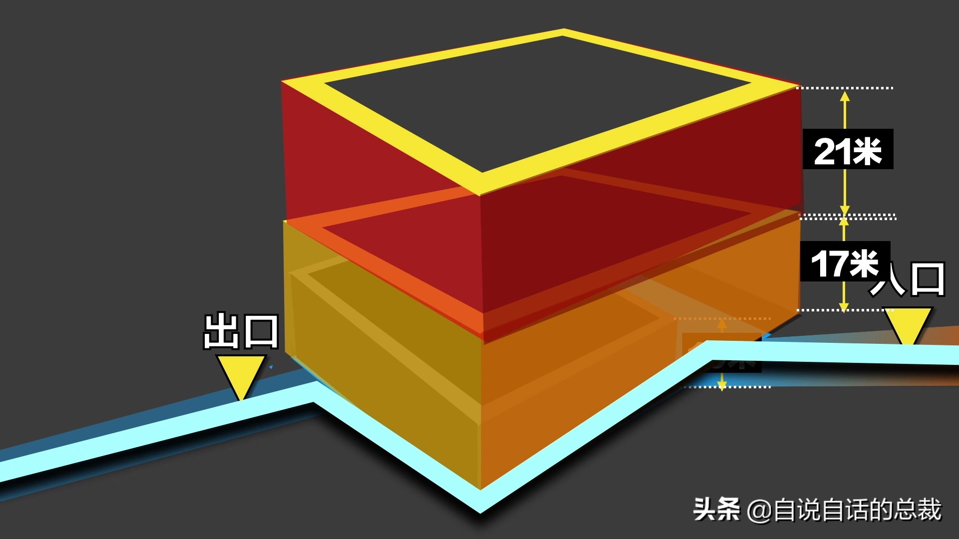 秦始皇陵考古历程资料,秦始皇陵兵马俑考古新发现