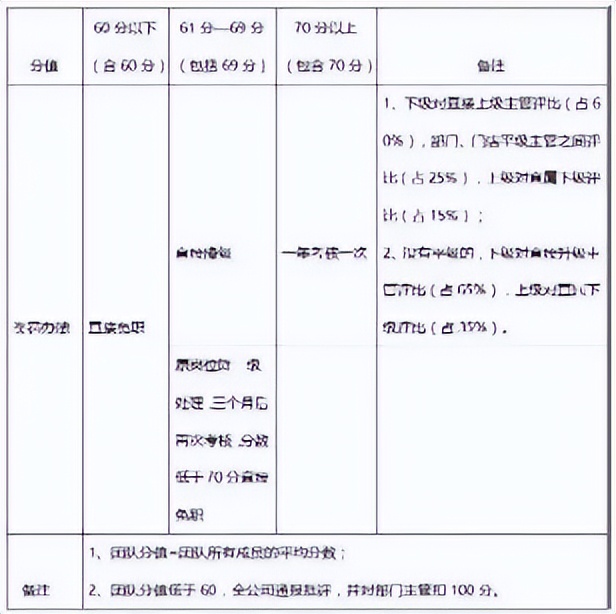 雷军是怎么评价胖东来的,马云雷军是怎么评价胖东来的