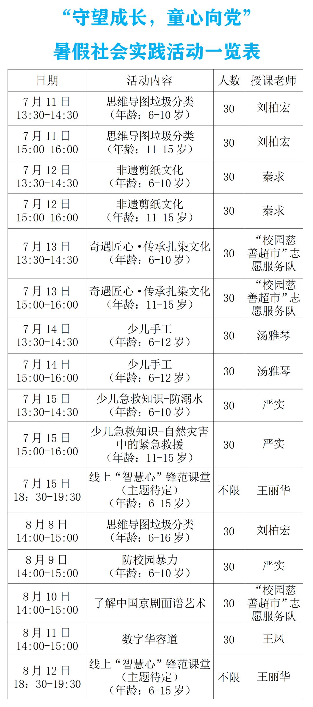 望城区暑假社会实践活动地点,望城区近期有社会实践活动