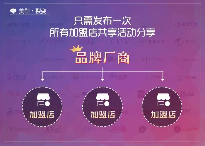 2022新品牌有哪些,2022发布的新品牌