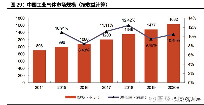 陕鼓动力最新点评,陕鼓动力最新业绩