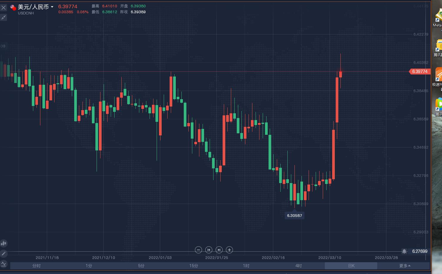 香港恒指今日行情,恒指下跌425%逼近21000点整数关口