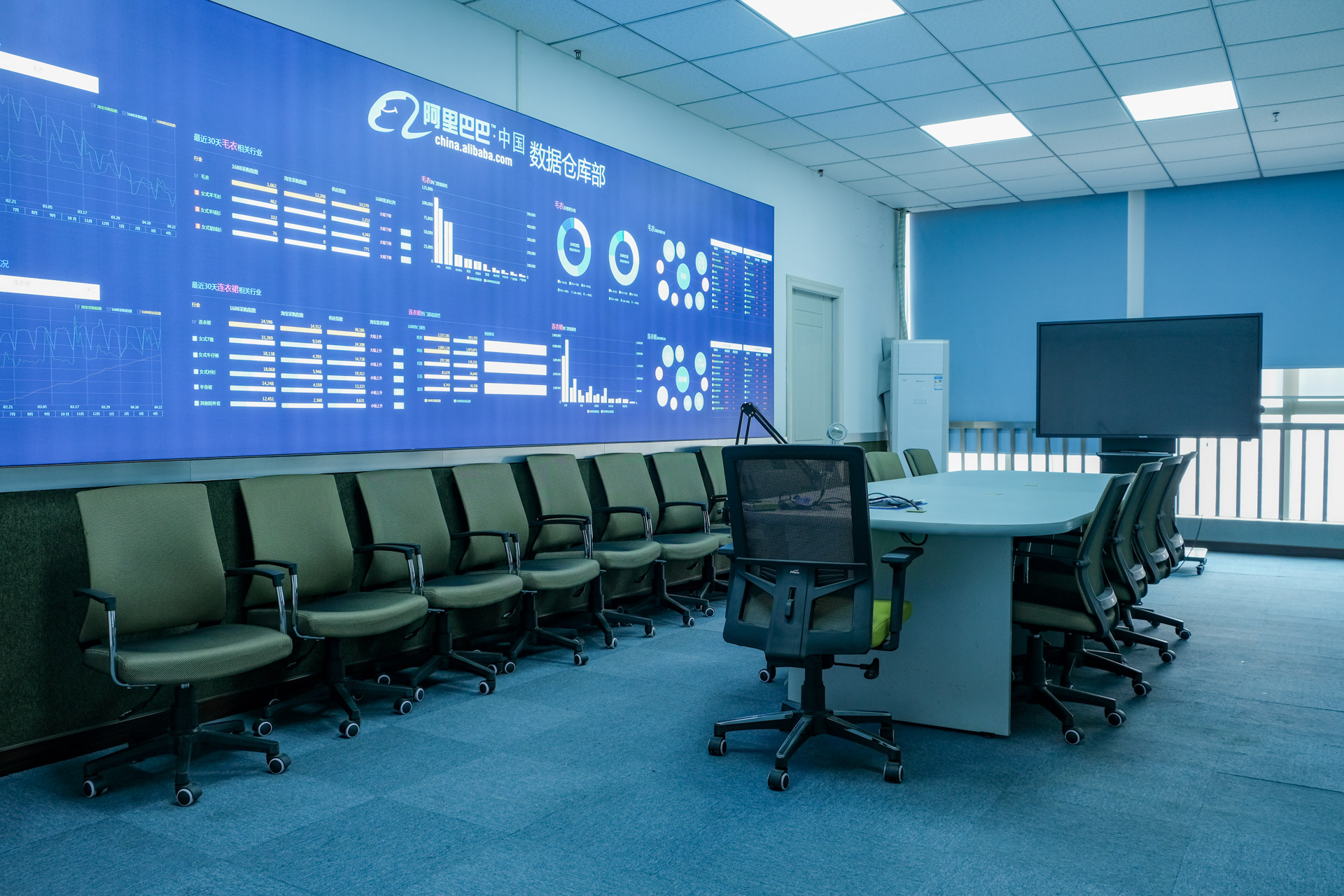 教你认识店铺的常规操作，凤岗电子商务培训