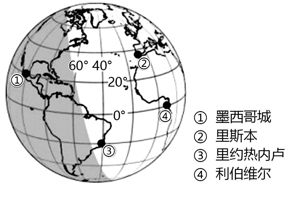 04地球的宇宙环境、演化历史与圈层结构-2023年高考地理一轮复习