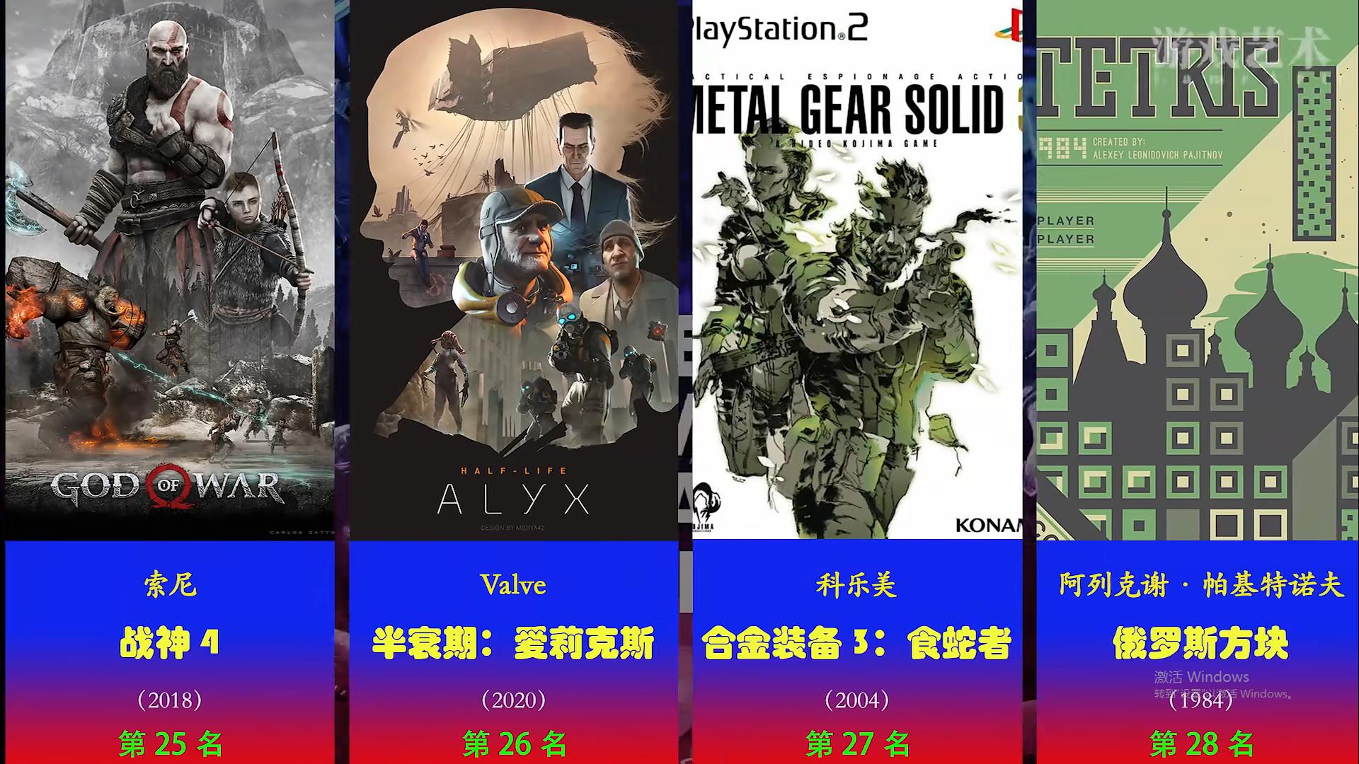 ign历史百大超级英雄排名,lol2018游戏排行榜