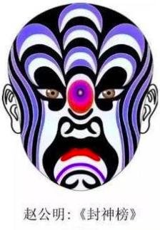 京剧脸谱大全教你看懂国粹经典,京剧脸谱详解100种