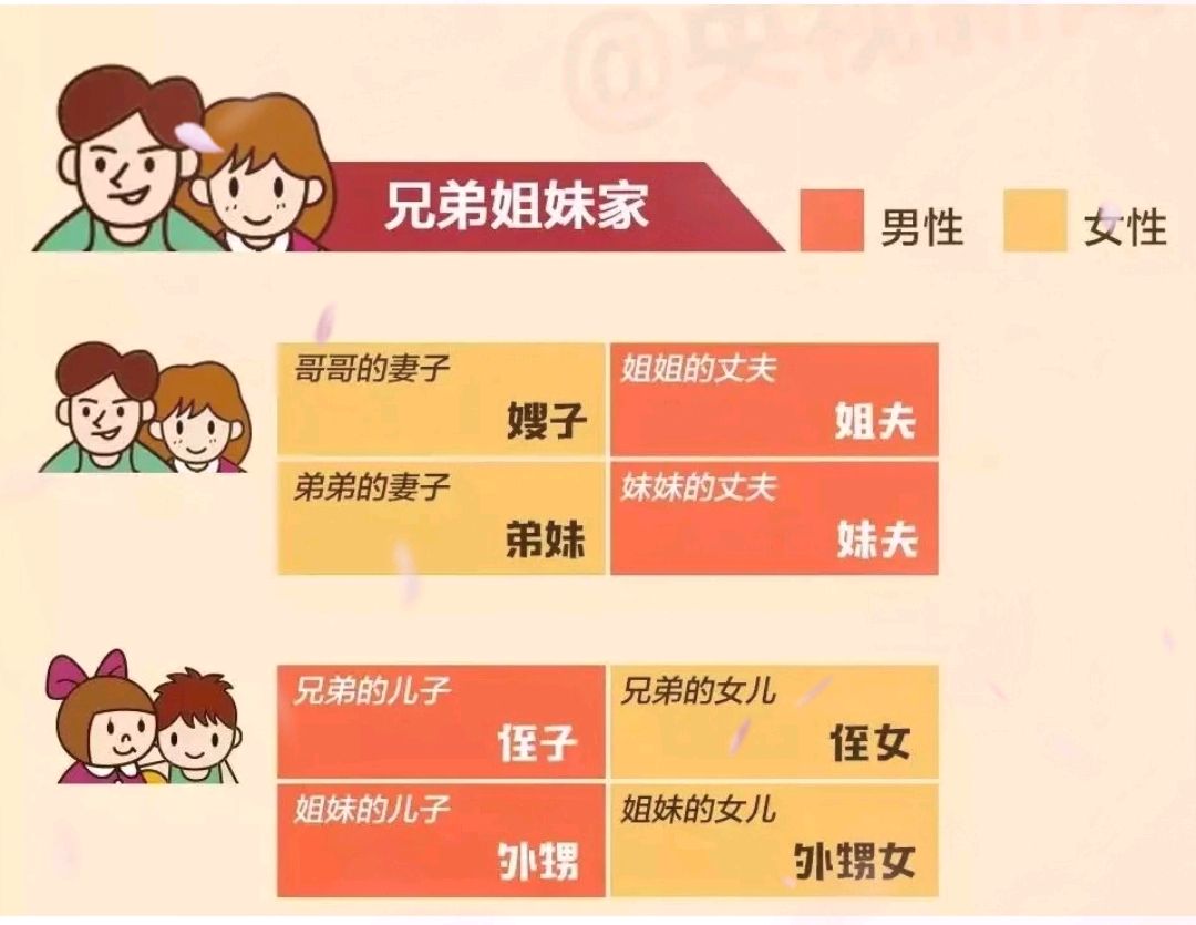 过年走亲戚孩子不肯打招呼怎么办,过年走亲戚不要亲小朋友