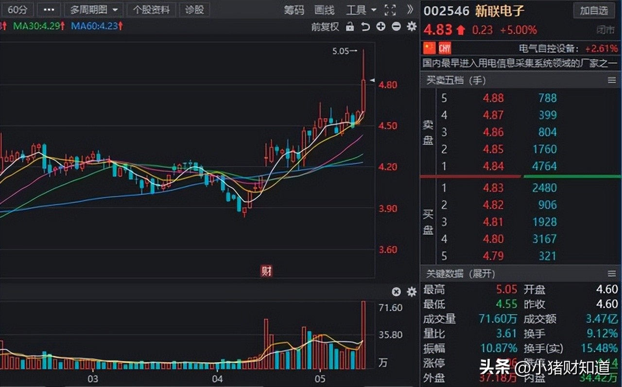 虚拟电厂龙头股票一览表,虚拟电厂正统概念股票