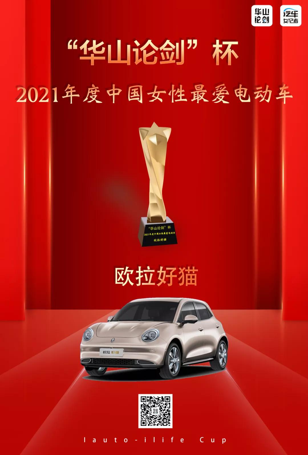 西安华山论剑颁奖典礼,华山论剑评比