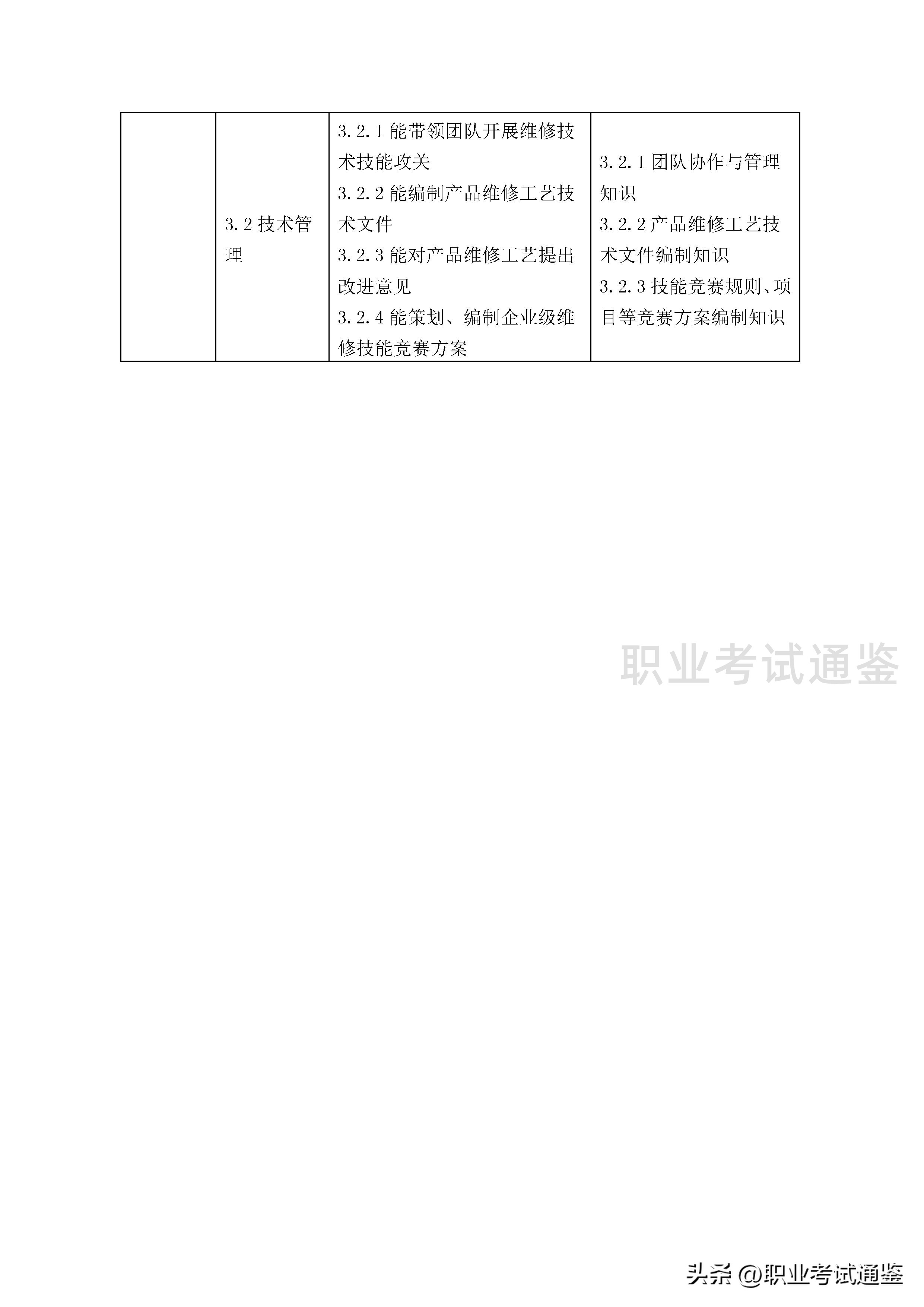 家用电子产品维修工证报考条件,家用电器维修中级技工证