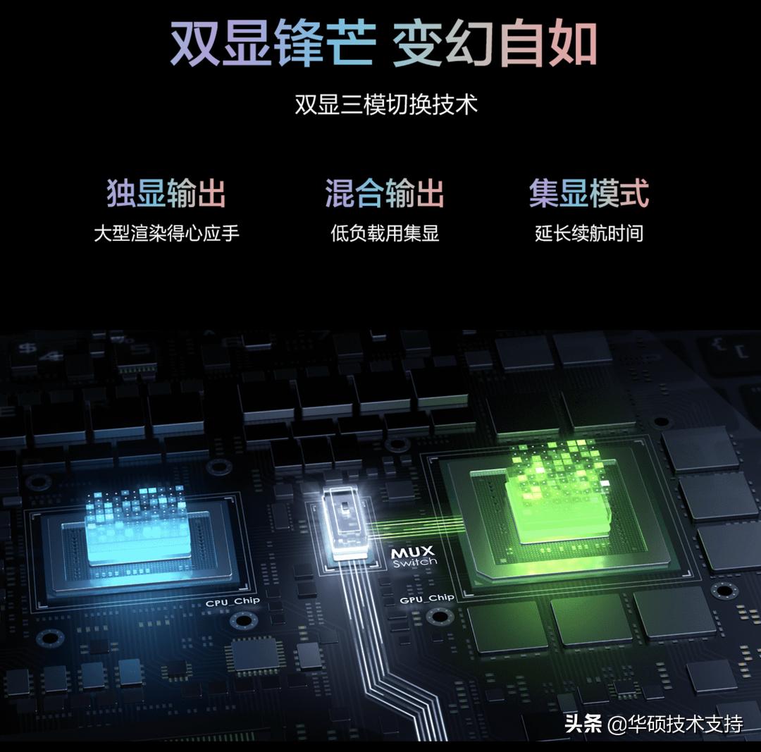 华硕开启mux,华硕游戏本开启vt