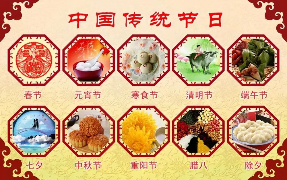 中华传统节日诗词赏析大全,中国十大传统节日的诗句